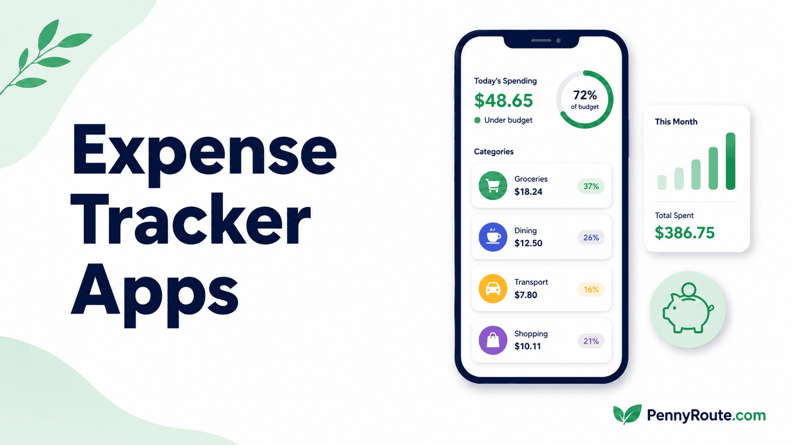 Best Expense Tracker Apps