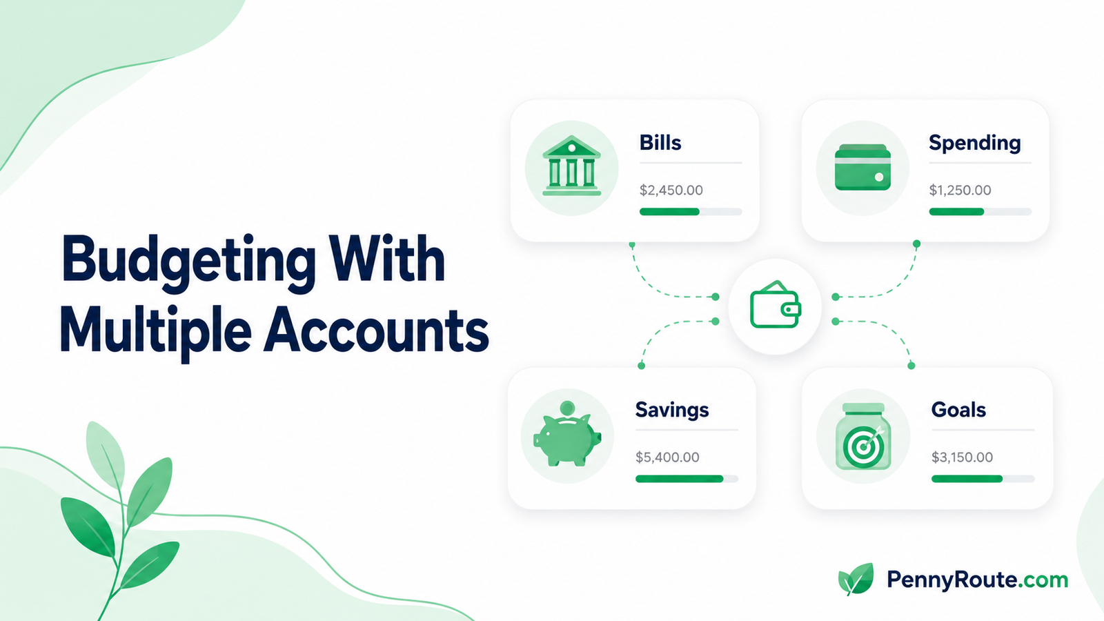 Budgeting With Multiple Bank Accounts