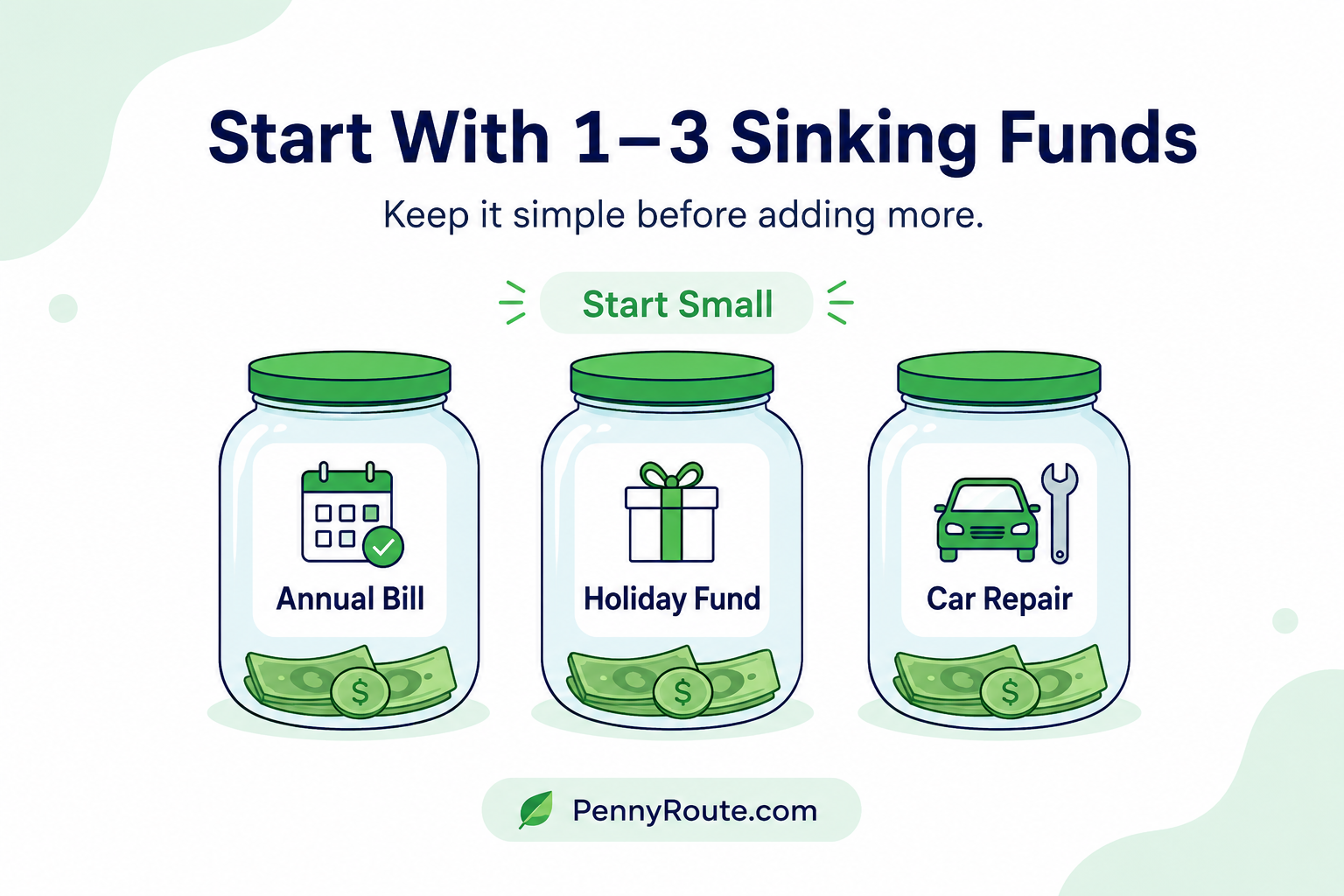 How Many Sinking Funds Should You Have
