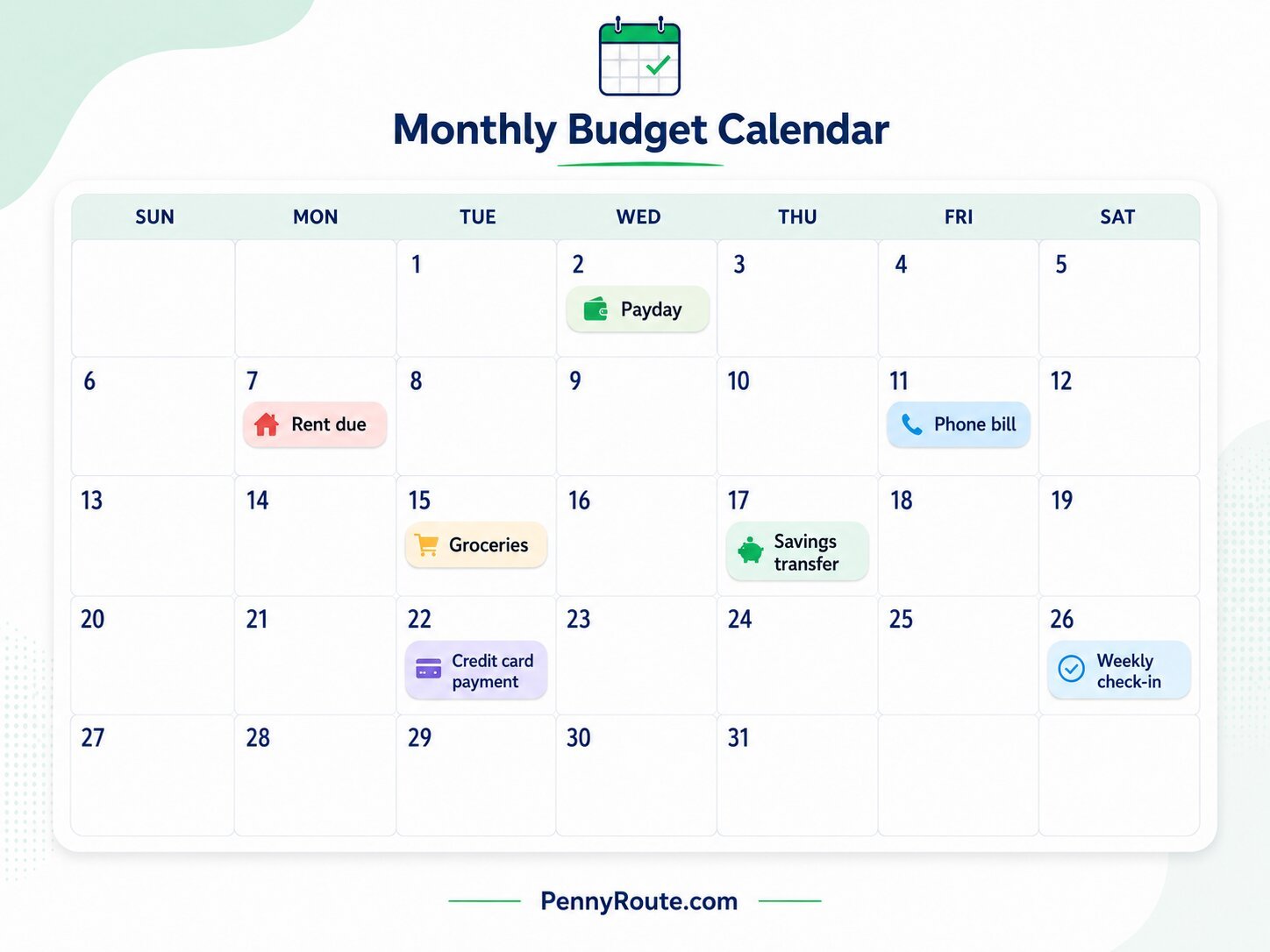 Simple monthly budget calendar example showing payday, bill due dates, savings transfer, groceries, and weekly check-ins
