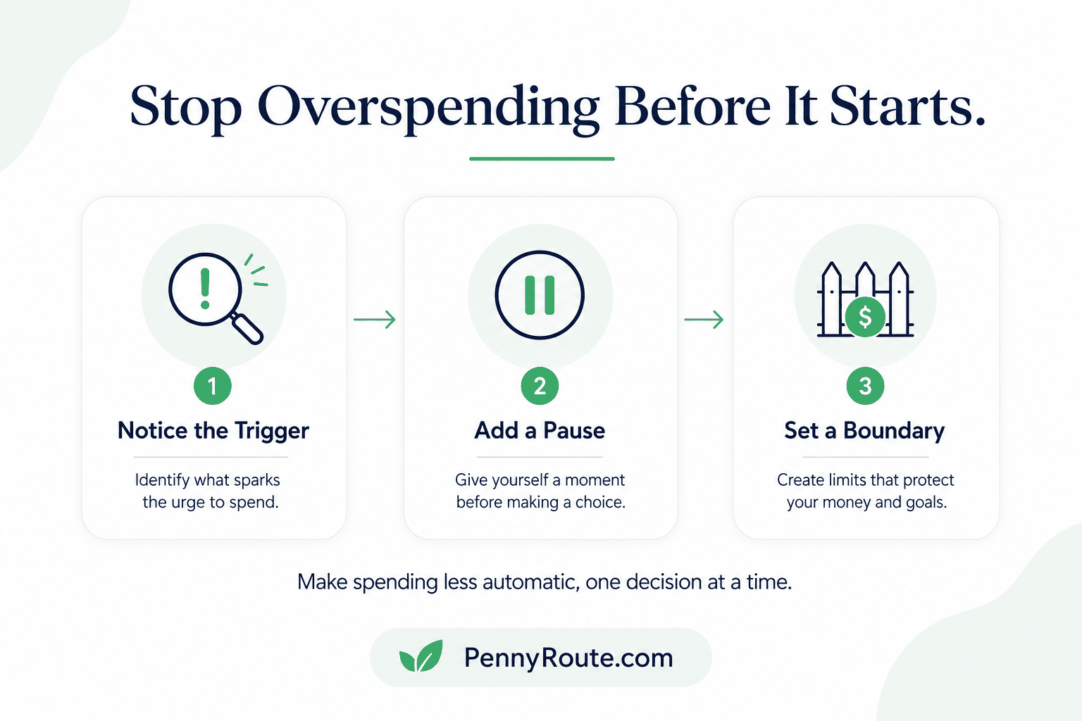 Stop Overspending - What to Do If You Overspend Again