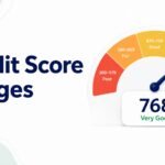credit score ranges - what is a good credit score