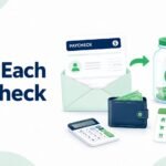 how much should you save from each paycheck - a simple beginner guide